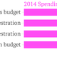Image for article titled After two weeks of shutdown, Washington is finally talking about its real disagreements